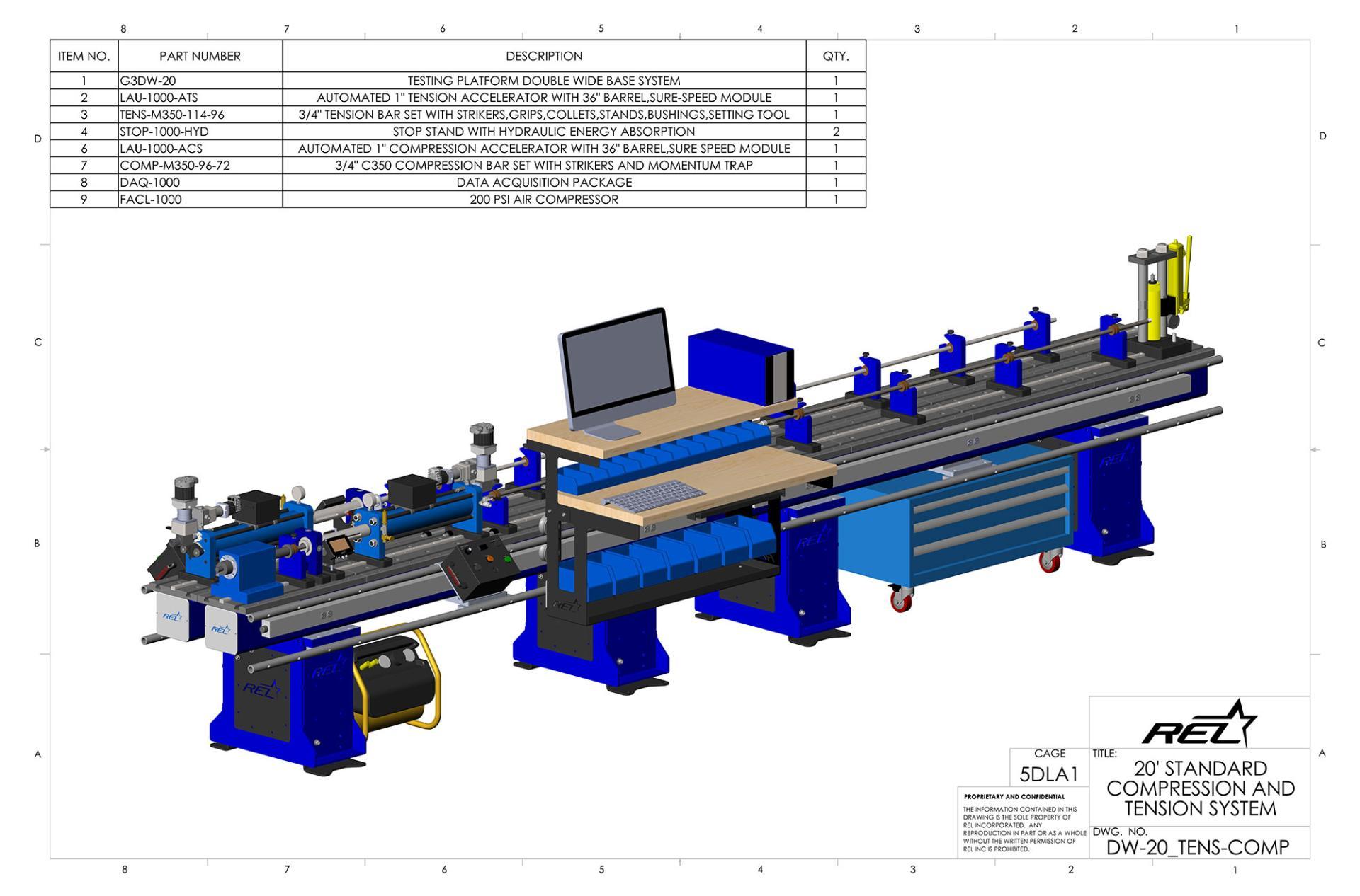 REL Engineered Solutions High Strain Rate Testing TENS COMP