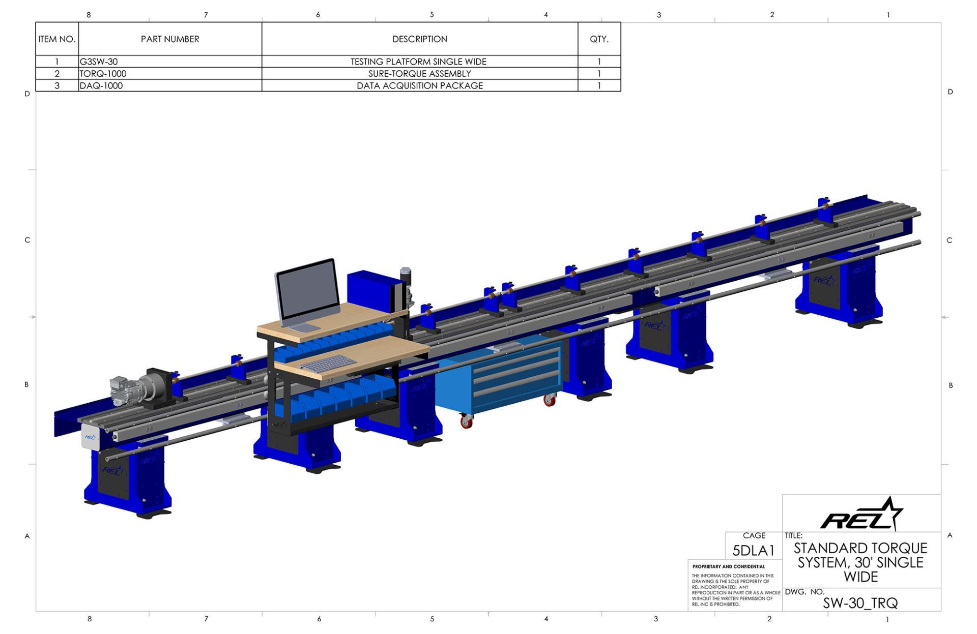 REL Engineered Solutions High Strain Rate Testing Torsion Schematic